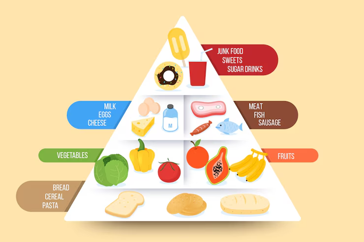 earth energy fruits and veggies